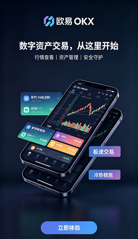 欧交易所APP官方网站常见问题配图